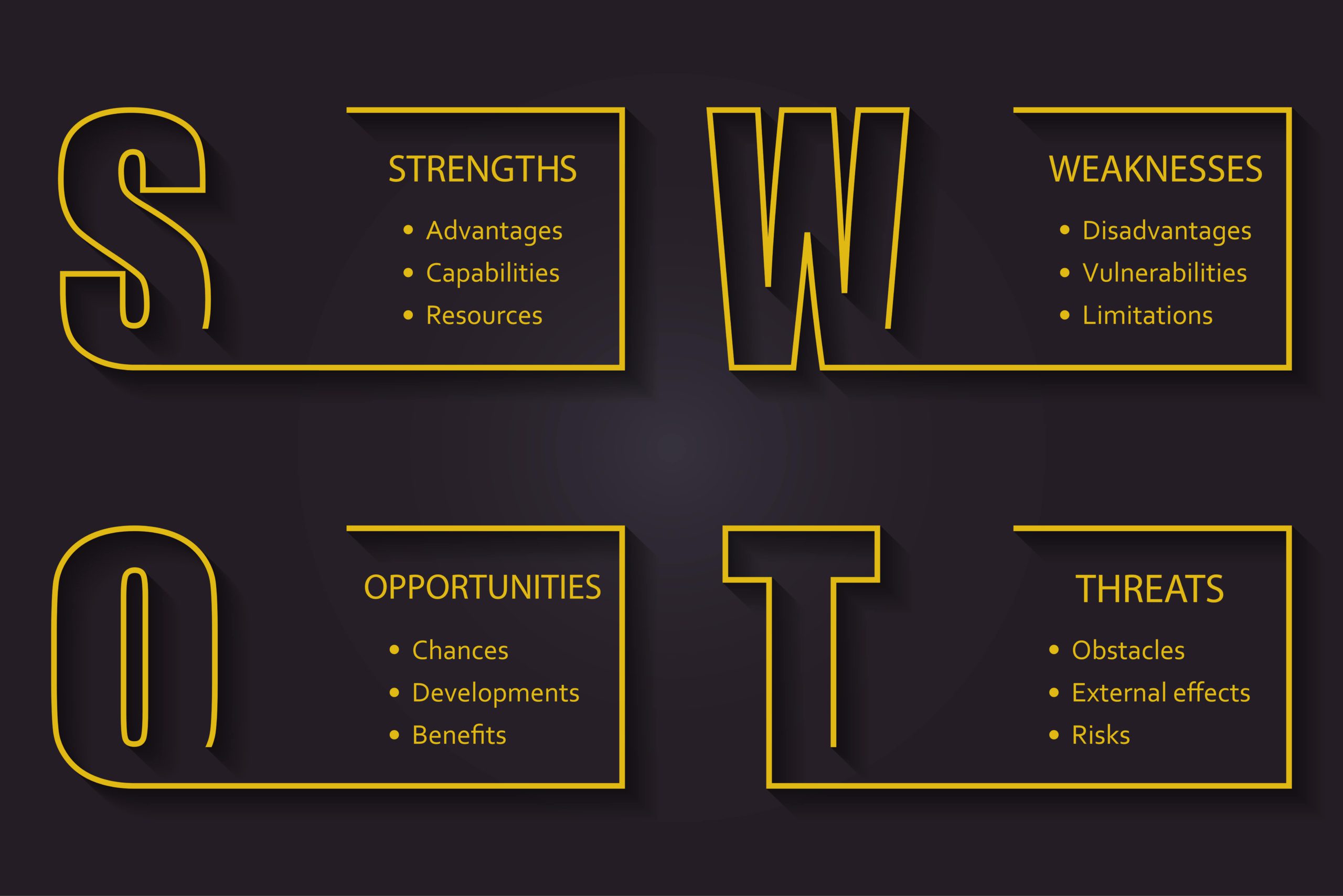 Want More Money? Start professional business
