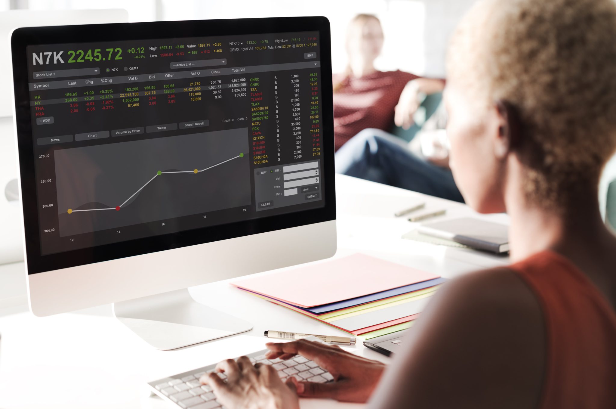 Add trading