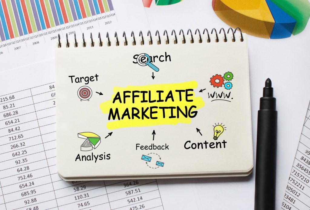 affiliate-marketing