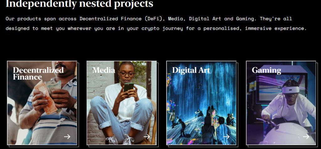 What products does Nestcoin offer?