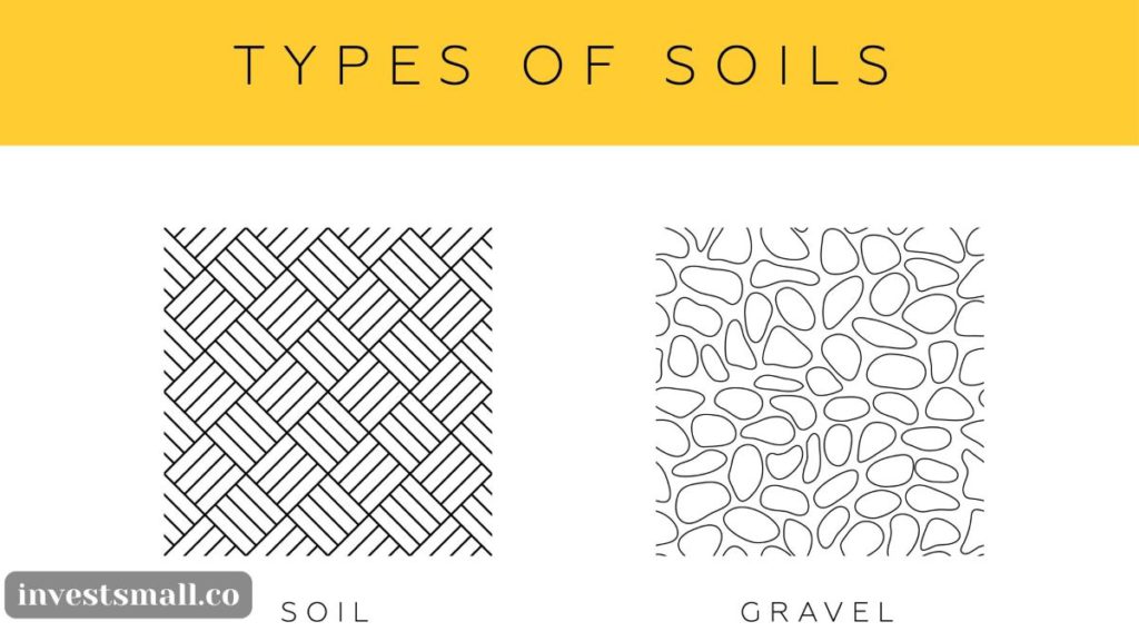 soil type